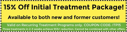 Valid on recurring treatment programs only. Coupon code: ITP15 Three treatments in 2-3 weeks achieve 95%+ reduction. Cannot be combined with other offers.